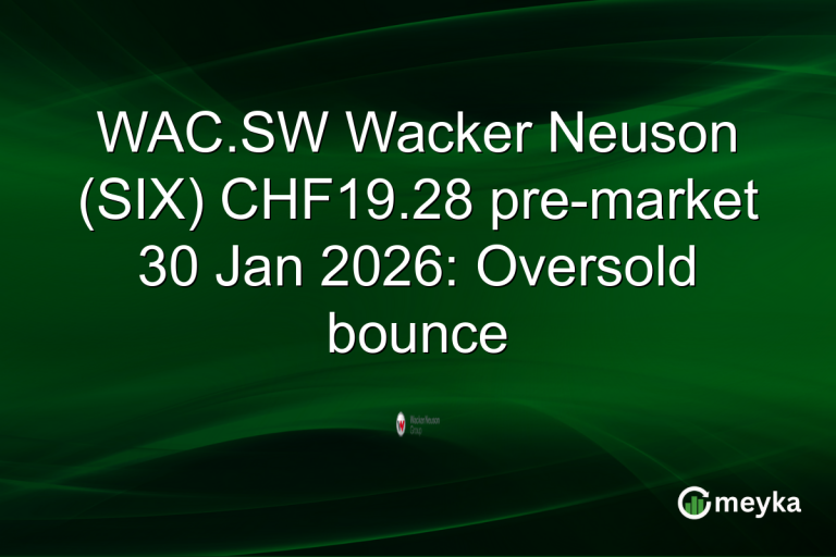 WAC.SW Wacker Neuson (SIX) CHF19.28 pre-market 30 Jan 2026: Oversold bounce