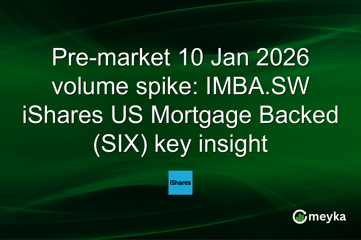 Pre-market 10 Jan 2026 volume spike: IMBA.SW iShares US Mortgage Backed (SIX) key insight