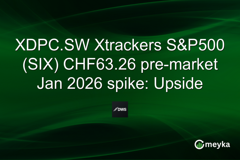 XDPC.SW Xtrackers S&P500 (SIX) CHF63.26 pre-market Jan 2026 spike: Upside