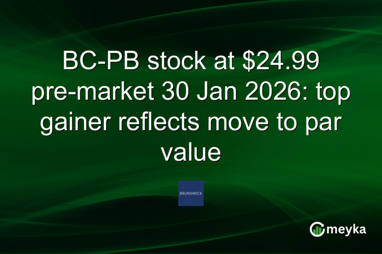 BC-PB stock at $24.99 pre-market 30 Jan 2026: top gainer reflects move to par value