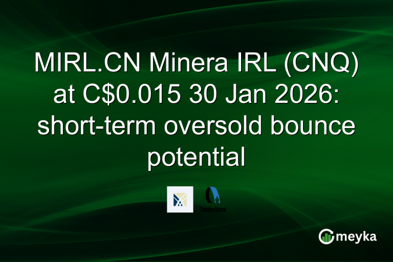 MIRL.CN Minera IRL (CNQ) at C$0.015 30 Jan 2026: short-term oversold bounce potential