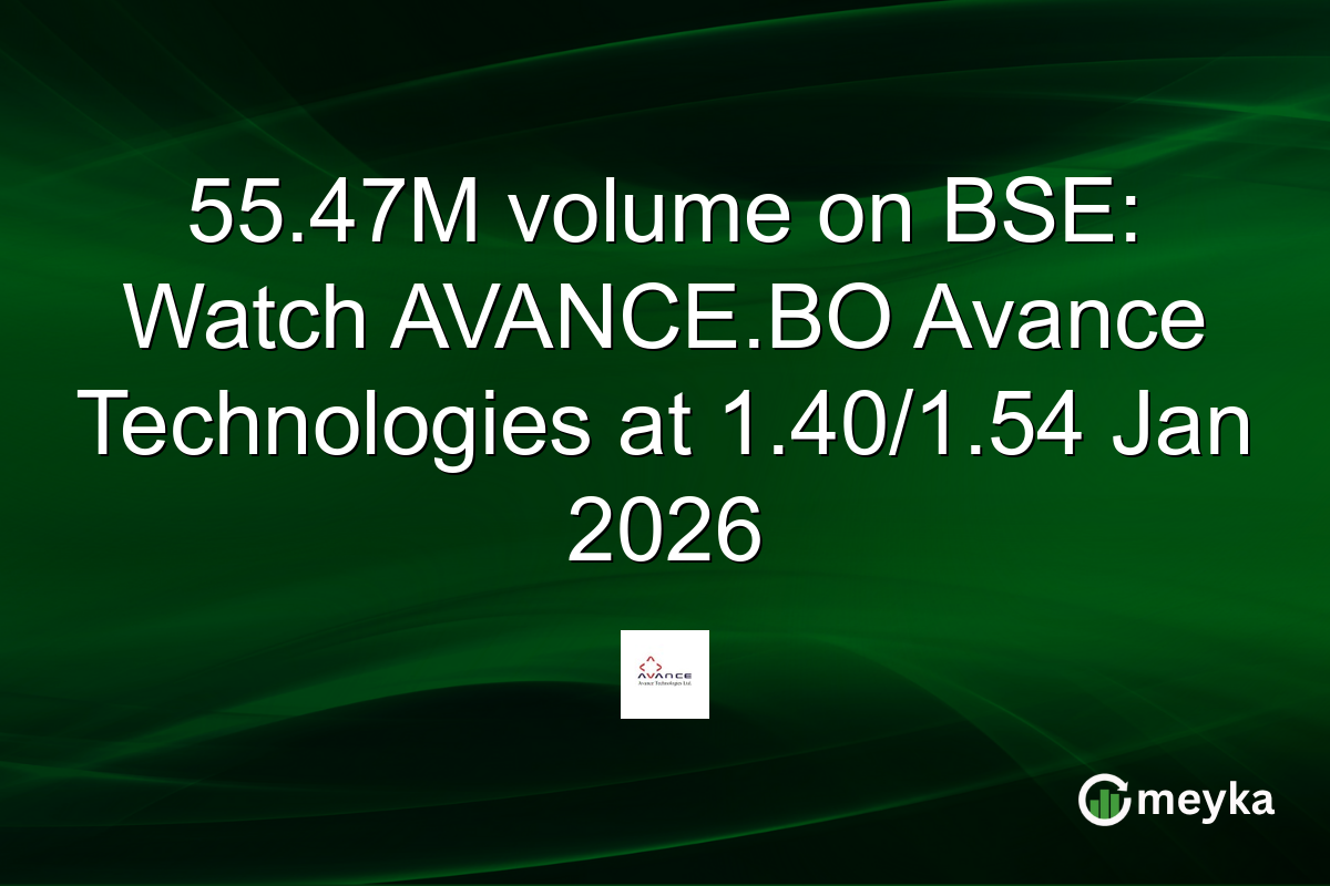 55.47M volume on BSE: Watch AVANCE.BO Avance Technologies at 1.40/1.54 Jan 2026