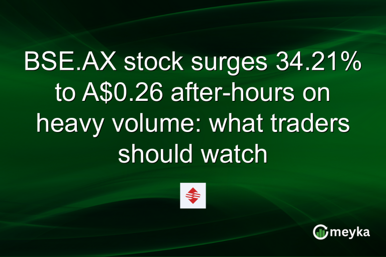 BSE.AX stock surges 34.21% to A$0.26 after-hours on heavy volume: what traders should watch
