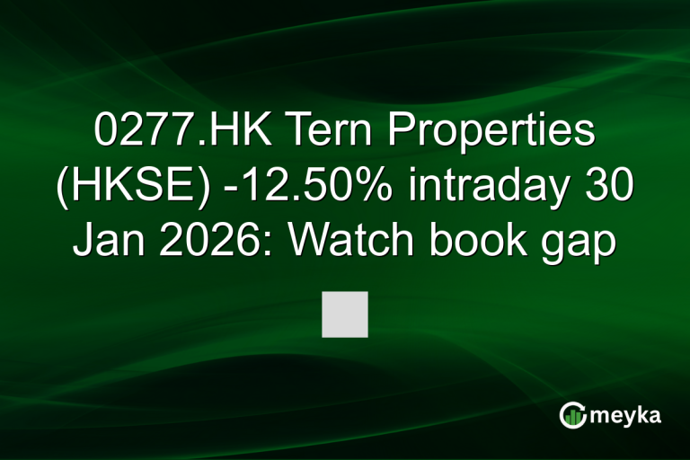 0277.HK Tern Properties (HKSE) -12.50% intraday 30 Jan 2026: Watch book gap