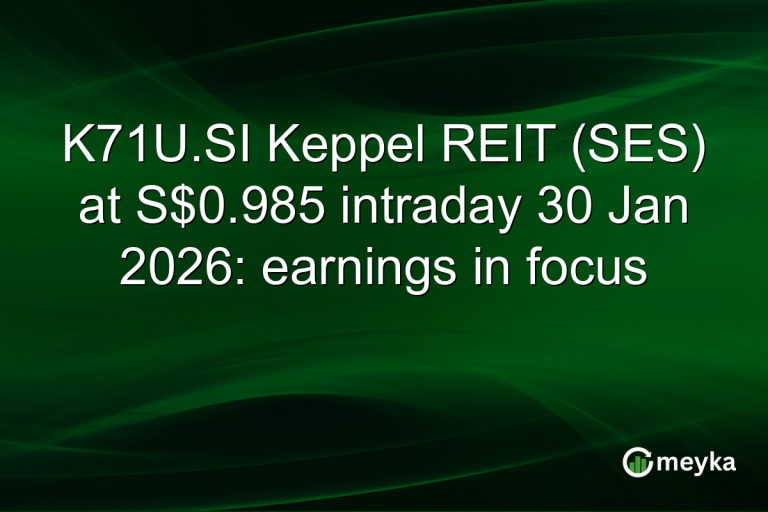 K71U.SI Keppel REIT (SES) at S$0.985 intraday 30 Jan 2026: earnings in focus