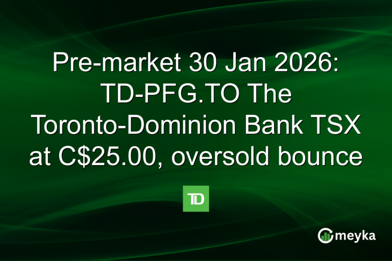 Pre-market 30 Jan 2026: TD-PFG.TO The Toronto-Dominion Bank TSX at C$25.00, oversold bounce