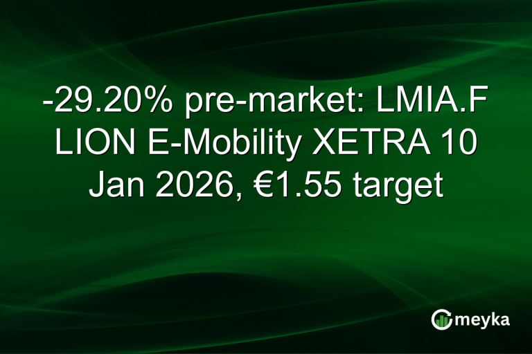 -29.20% pre-market: LMIA.F LION E-Mobility XETRA 10 Jan 2026, €1.55 target