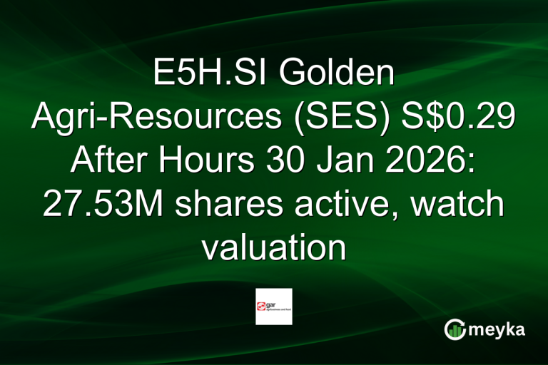 E5H.SI Golden Agri-Resources (SES) S$0.29 After Hours 30 Jan 2026: 27.53M shares active, watch valuation