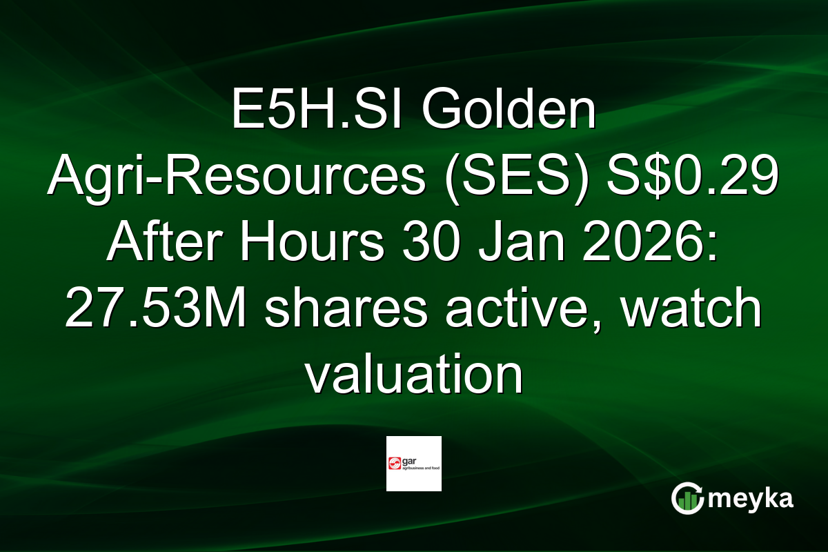 E5H.SI Golden Agri-Resources (SES) S$0.29 After Hours 30 Jan 2026: 27.53M shares active, watch valuation