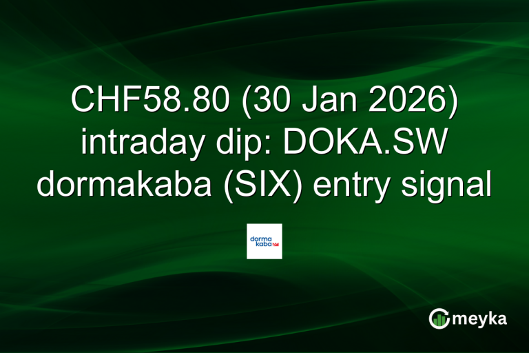 CHF58.80 (30 Jan 2026) intraday dip: DOKA.SW dormakaba (SIX) entry signal