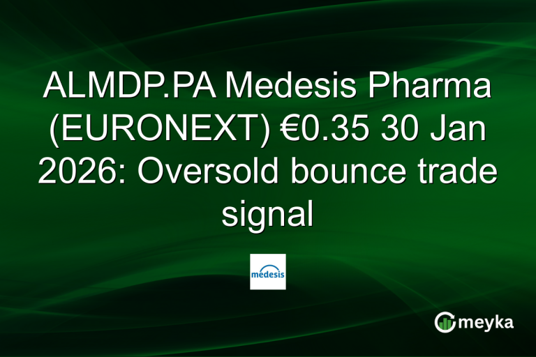 ALMDP.PA Medesis Pharma (EURONEXT) €0.35 30 Jan 2026: Oversold bounce trade signal