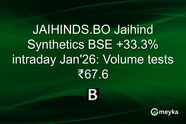 JAIHINDS.BO Jaihind Synthetics BSE +33.3% intraday Jan'26: Volume tests ₹67.6