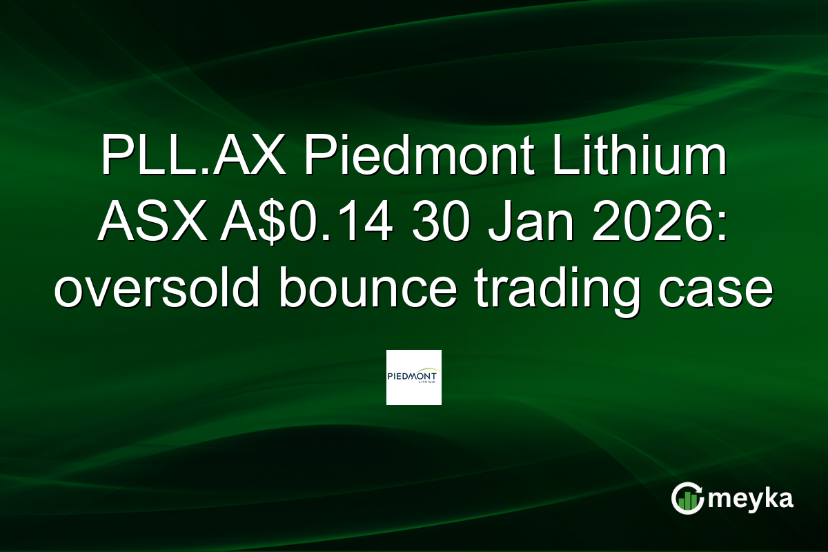 PLL.AX Piedmont Lithium ASX A$0.14 30 Jan 2026: oversold bounce trading case