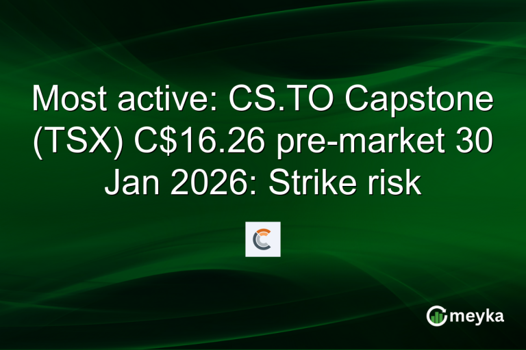 Most active: CS.TO Capstone (TSX) C$16.26 pre-market 30 Jan 2026: Strike risk