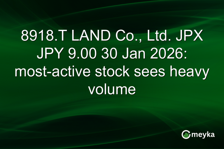 8918.T LAND Co., Ltd. JPX JPY 9.00 30 Jan 2026: most-active stock sees heavy volume