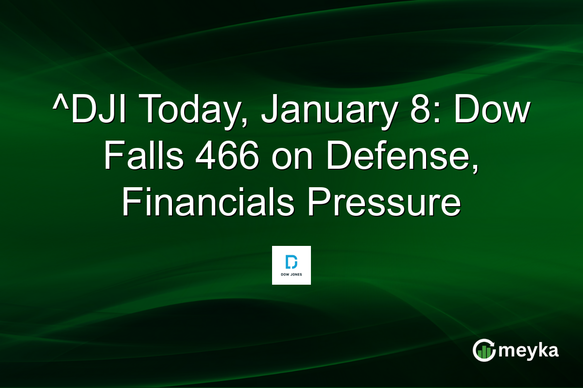 ^DJI Today, January 8: Dow Falls 466 on Defense, Financials Pressure