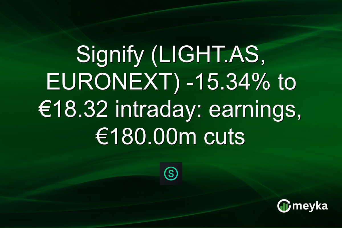 Signify (LIGHT.AS, EURONEXT) -15.34% to €18.32 intraday: earnings, €180.00m cuts