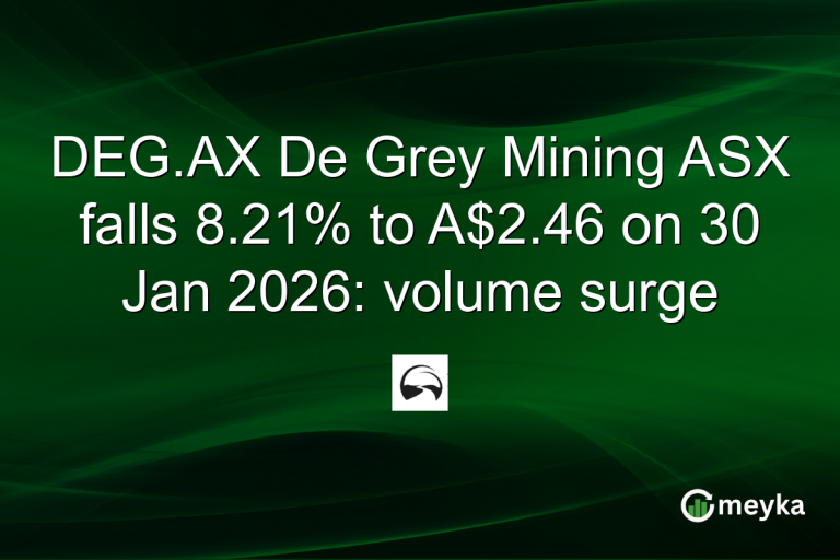 DEG.AX De Grey Mining ASX falls 8.21% to A$2.46 on 30 Jan 2026: volume surge
