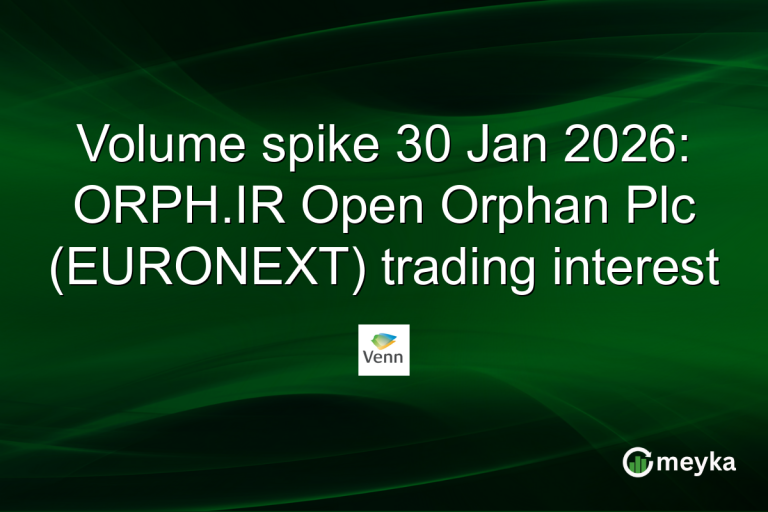 Volume spike 30 Jan 2026: ORPH.IR Open Orphan Plc (EURONEXT) trading interest