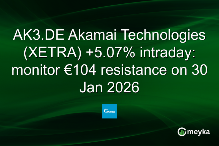 AK3.DE Akamai Technologies (XETRA) +5.07% intraday: monitor €104 resistance on 30 Jan 2026