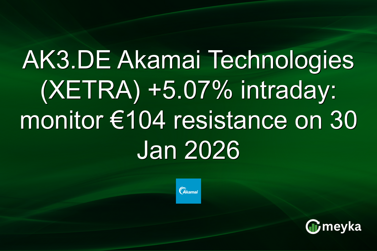 AK3.DE Akamai Technologies (XETRA) +5.07% intraday: monitor €104 resistance on 30 Jan 2026