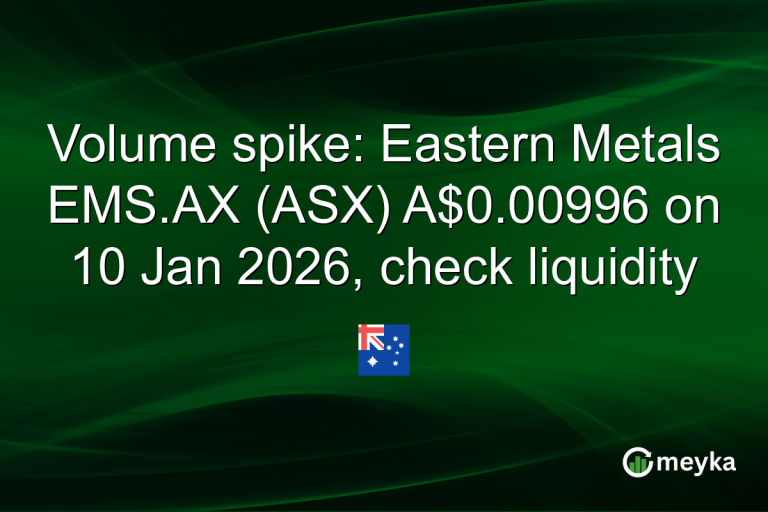 Volume spike: Eastern Metals EMS.AX (ASX) A$0.00996 on 10 Jan 2026, check liquidity