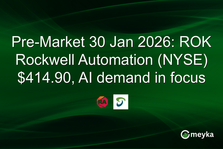 Pre-Market 30 Jan 2026: ROK Rockwell Automation (NYSE) $414.90, AI demand in focus