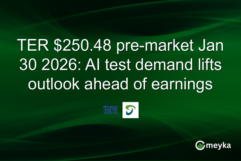 TER $250.48 pre-market Jan 30 2026: AI test demand lifts outlook ahead of earnings
