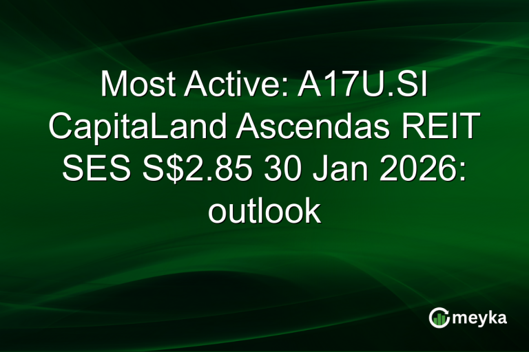Most Active: A17U.SI CapitaLand Ascendas REIT SES S$2.85 30 Jan 2026: outlook