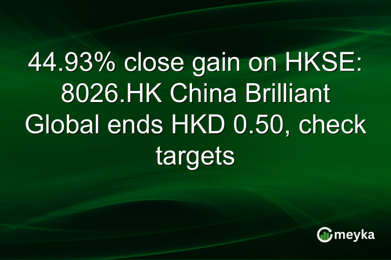 44.93% close gain on HKSE: 8026.HK China Brilliant Global ends HKD 0.50, check targets