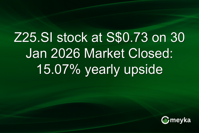 Z25.SI stock at S$0.73 on 30 Jan 2026 Market Closed: 15.07% yearly upside