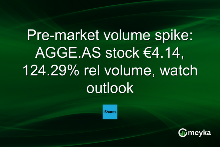 Pre-market volume spike: AGGE.AS stock €4.14, 124.29% rel volume, watch outlook