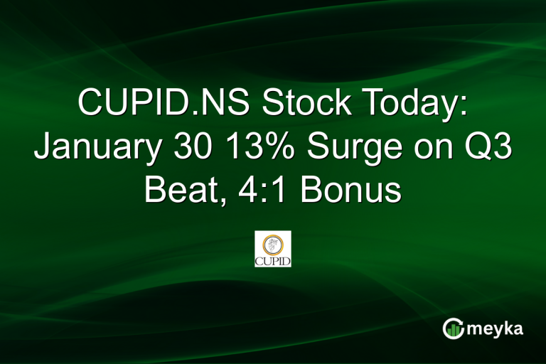 CUPID.NS Stock Today: January 30 13% Surge on Q3 Beat, 4:1 Bonus