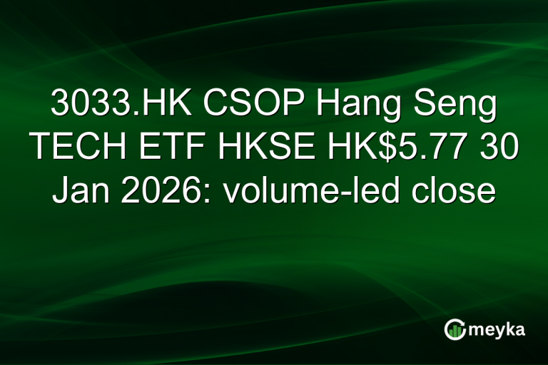 3033.HK CSOP Hang Seng TECH ETF HKSE HK$5.77 30 Jan 2026: volume-led close