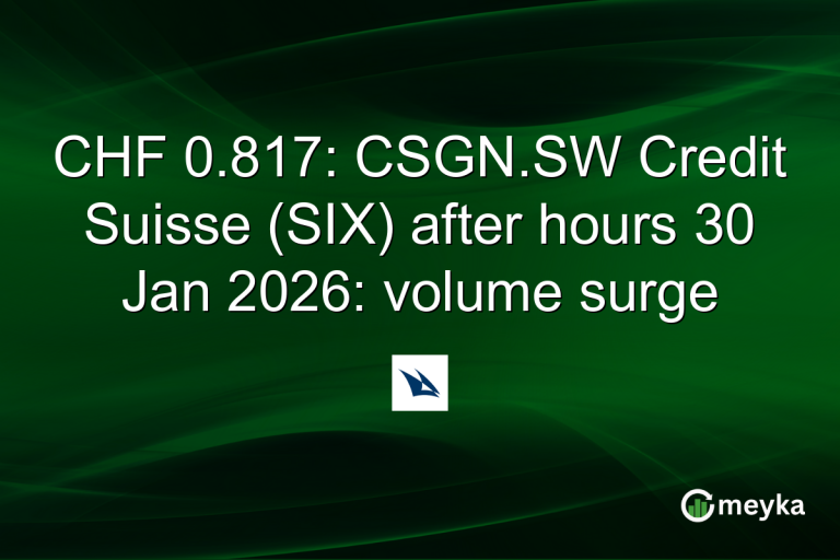 CHF 0.817: CSGN.SW Credit Suisse (SIX) after hours 30 Jan 2026: volume surge