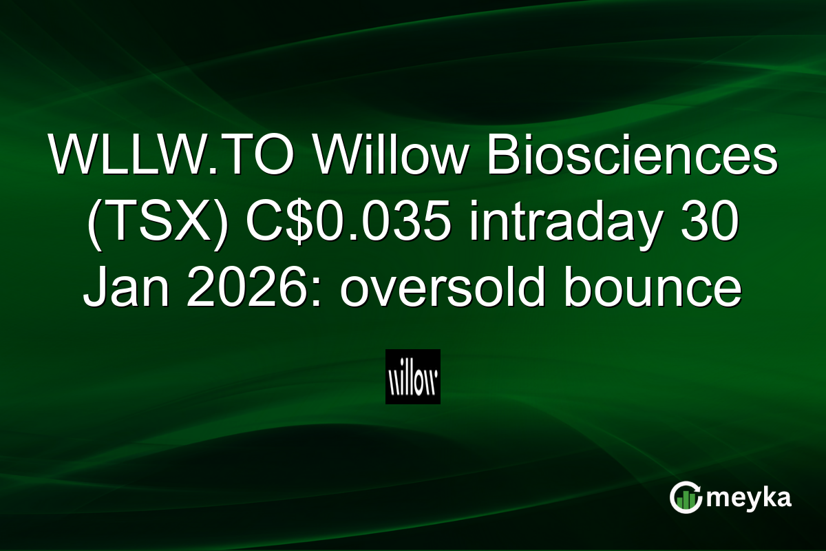 WLLW.TO Willow Biosciences (TSX) C$0.035 intraday 30 Jan 2026: oversold bounce