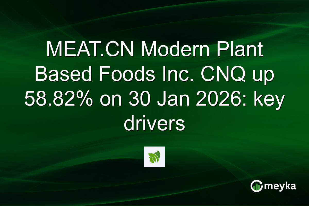 MEAT.CN Modern Plant Based Foods Inc. CNQ up 58.82% on 30 Jan 2026: key drivers