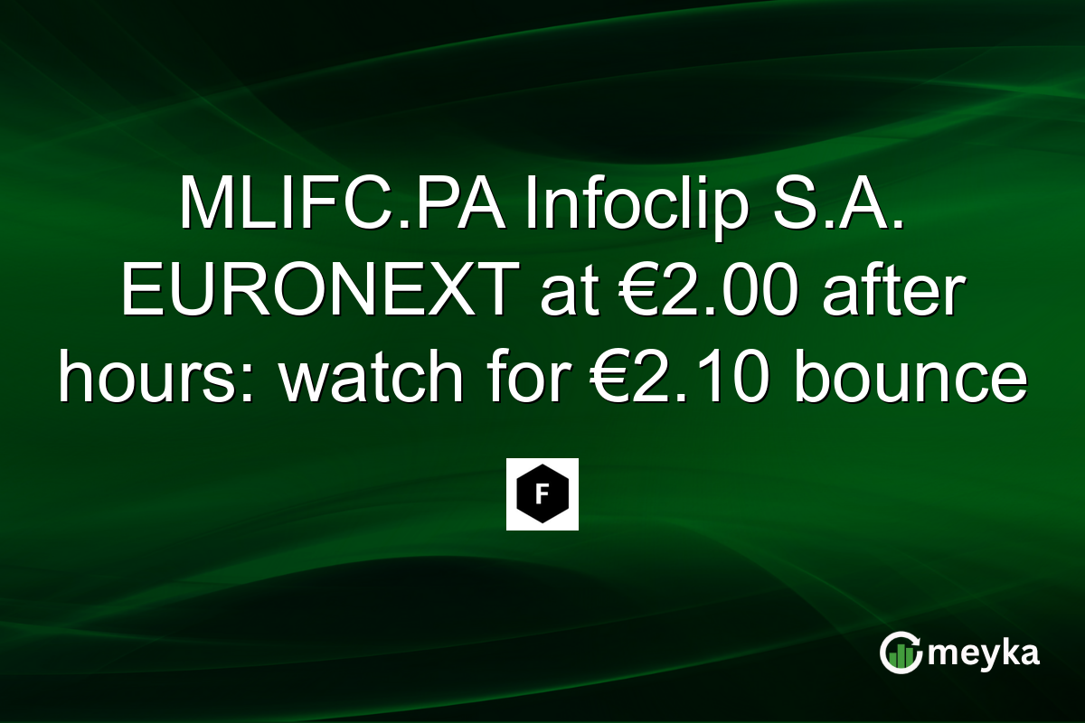 MLIFC.PA Infoclip S.A. EURONEXT at €2.00 after hours: watch for €2.10 bounce