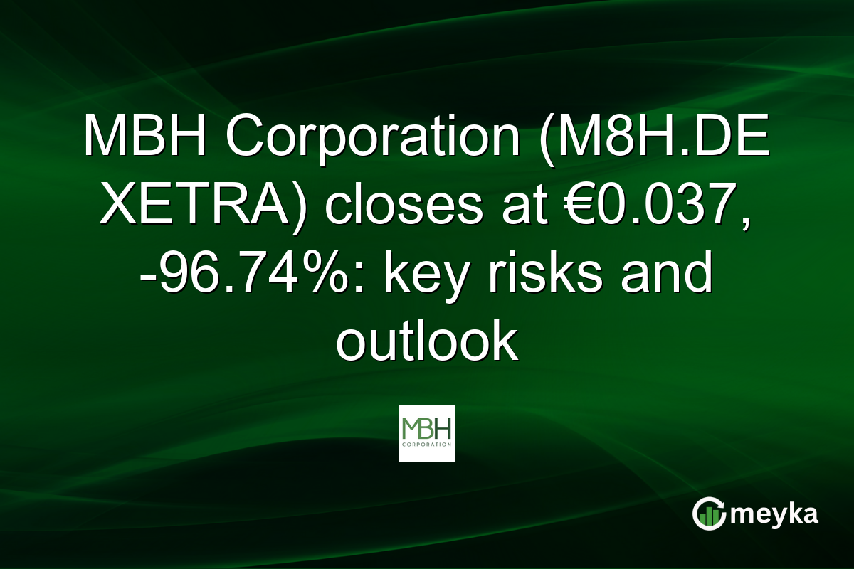 MBH Corporation (M8H.DE XETRA) closes at €0.037, -96.74%: key risks and outlook