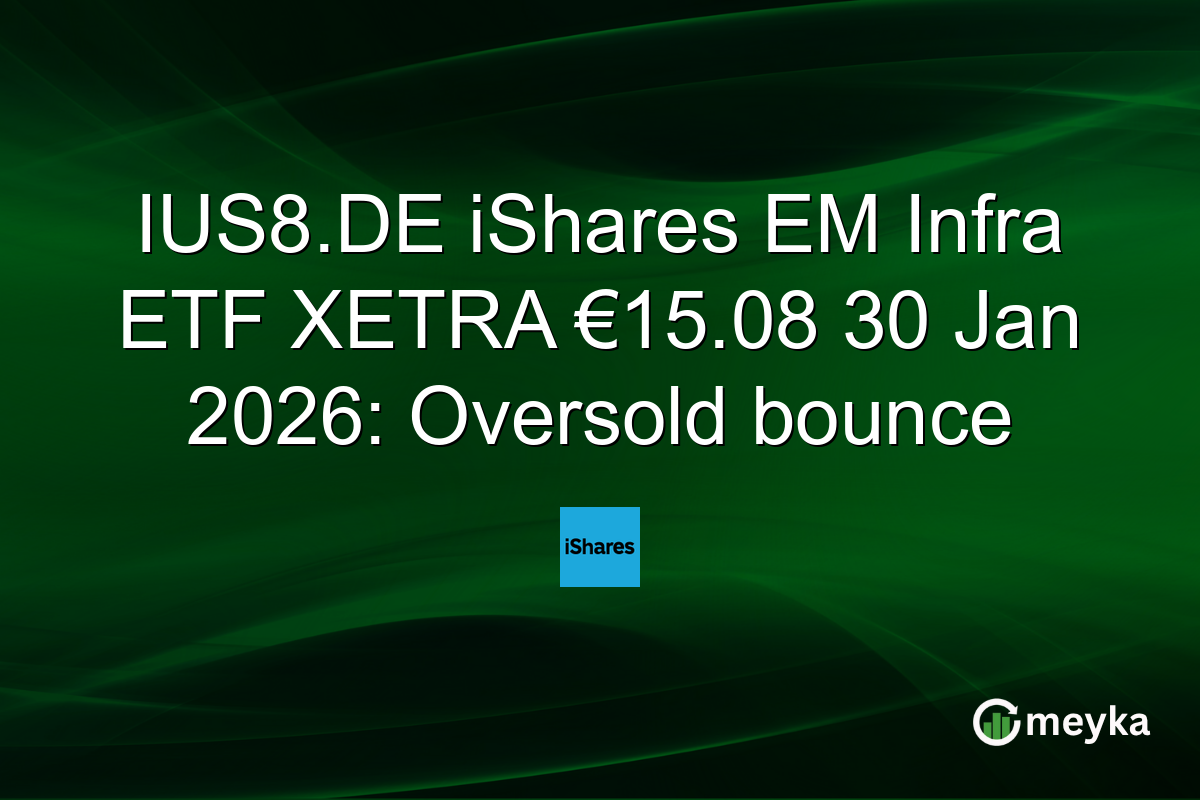 IUS8.DE iShares EM Infra ETF XETRA €15.08 30 Jan 2026: Oversold bounce