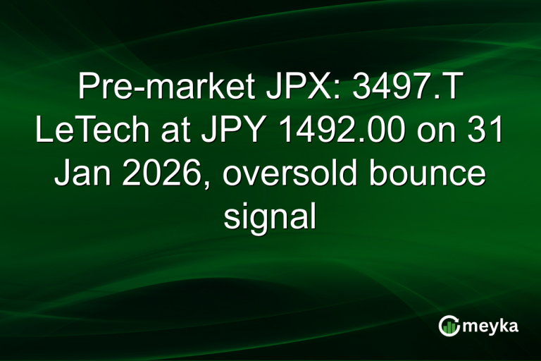Pre-market JPX: 3497.T LeTech at JPY 1492.00 on 31 Jan 2026, oversold bounce signal