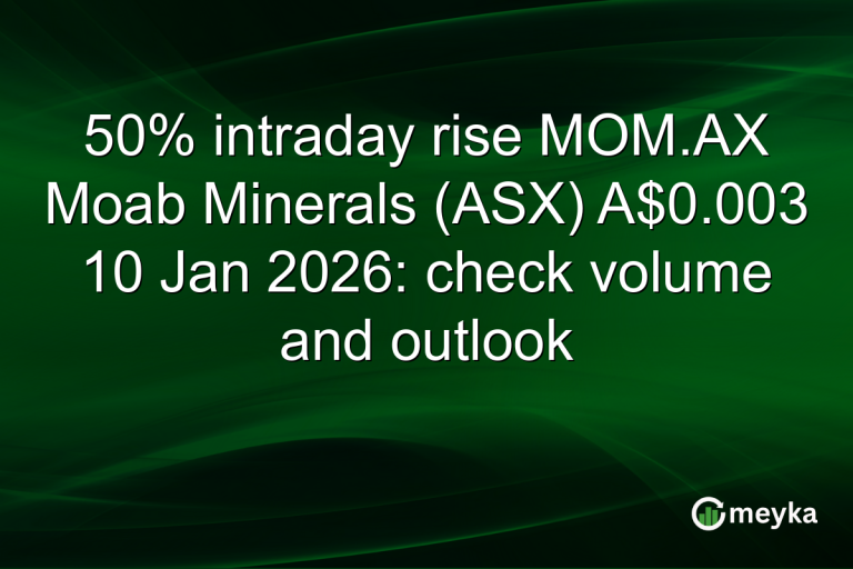 50% intraday rise MOM.AX Moab Minerals (ASX) A$0.003 10 Jan 2026: check volume and outlook