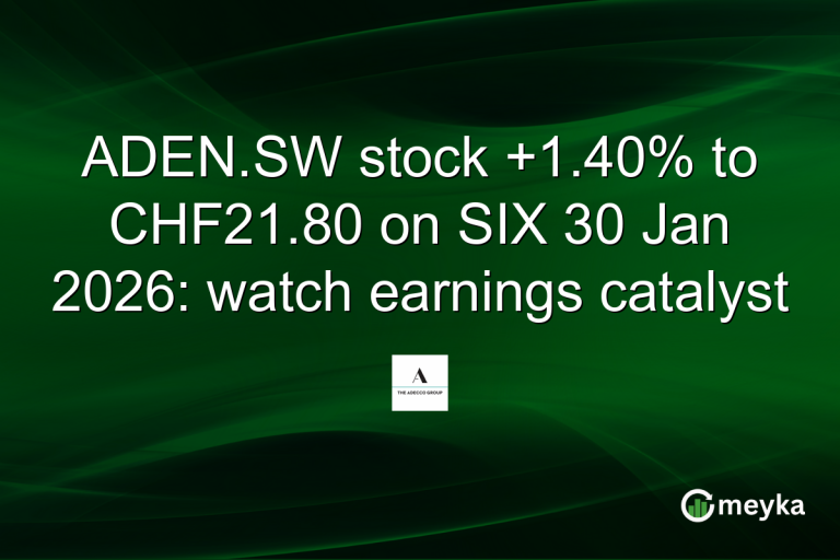 ADEN.SW stock +1.40% to CHF21.80 on SIX 30 Jan 2026: watch earnings catalyst