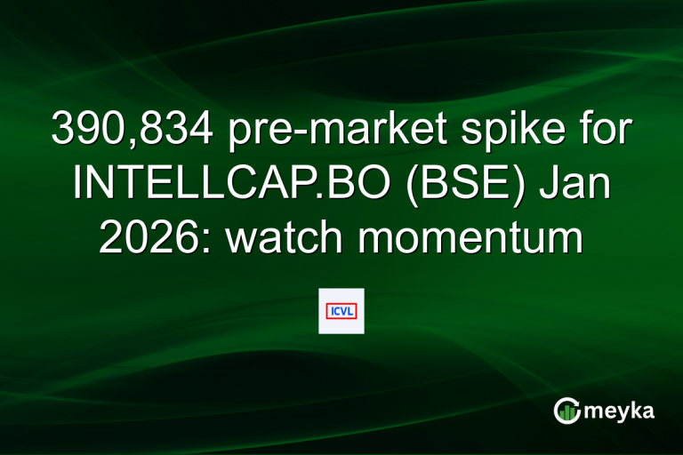 390,834 pre-market spike for INTELLCAP.BO (BSE) Jan 2026: watch momentum
