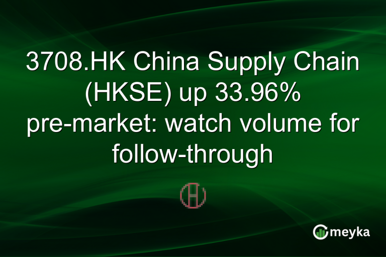3708.HK China Supply Chain (HKSE) up 33.96% pre-market: watch volume for follow-through
