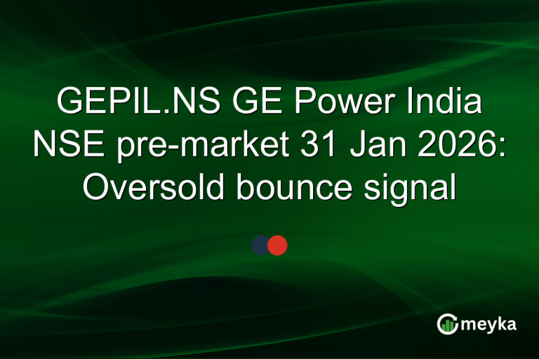 GEPIL.NS GE Power India NSE pre-market 31 Jan 2026: Oversold bounce signal