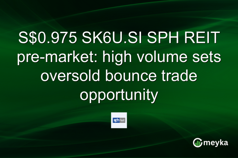 S$0.975 SK6U.SI SPH REIT pre-market: high volume sets oversold bounce trade opportunity