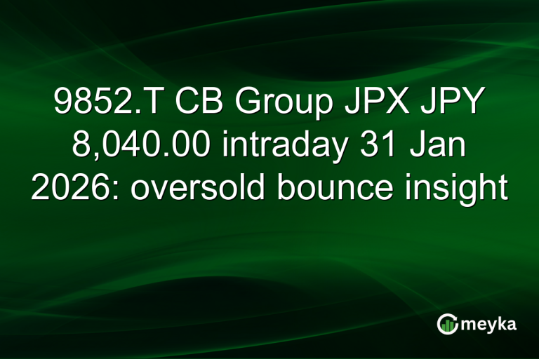 9852.T CB Group JPX JPY 8,040.00 intraday 31 Jan 2026: oversold bounce insight