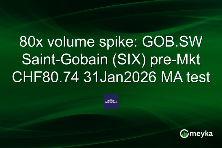 80x volume spike: GOB.SW Saint-Gobain (SIX) pre-Mkt CHF80.74 31Jan2026 MA test