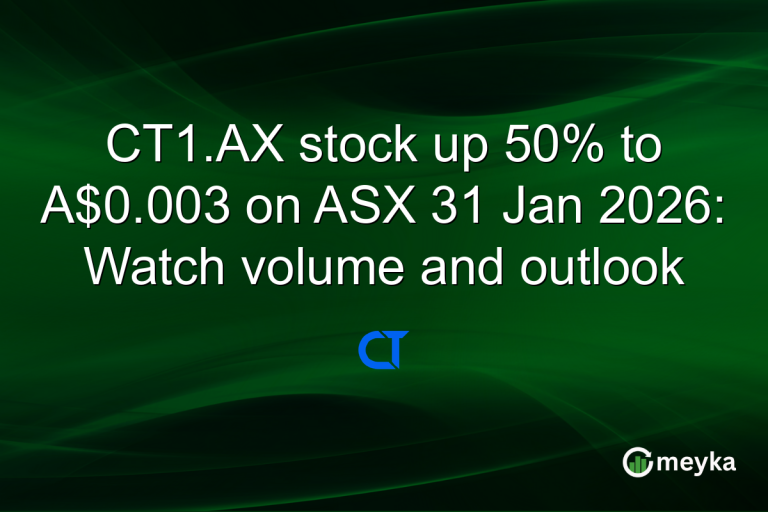 CT1.AX stock up 50% to A$0.003 on ASX 31 Jan 2026: Watch volume and outlook